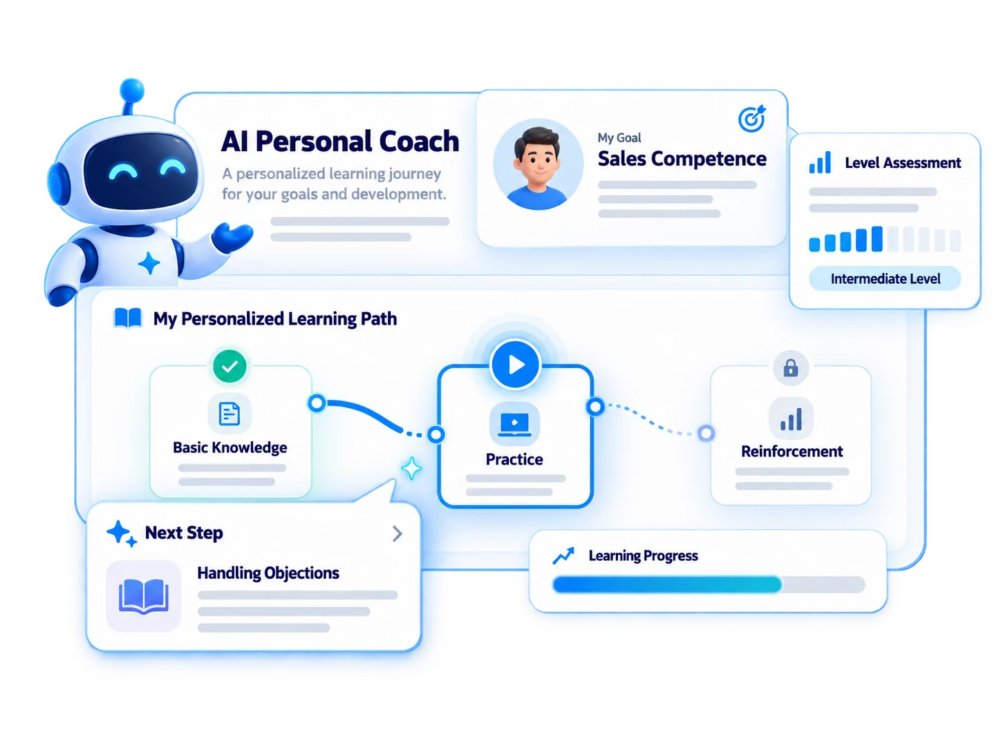 Coach personnel