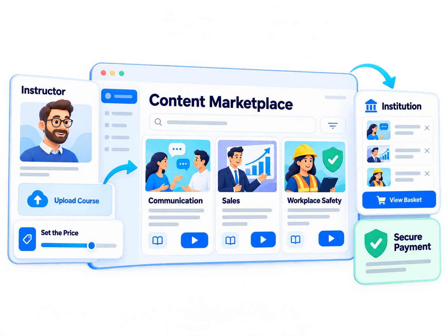 Marketplace de contenus