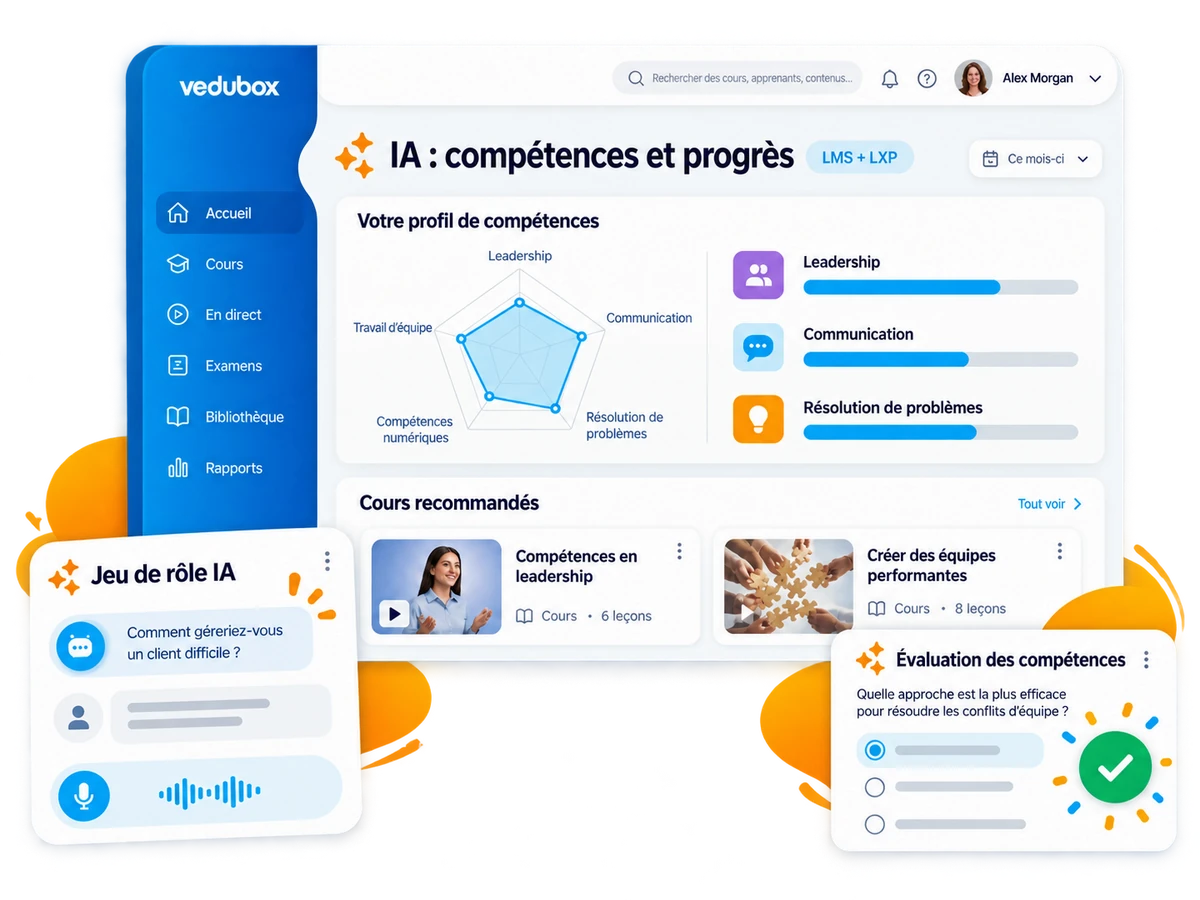 Analyse des compétences par l'IA avec recommandations de cours, jeux de rôle et évaluation des compétences.