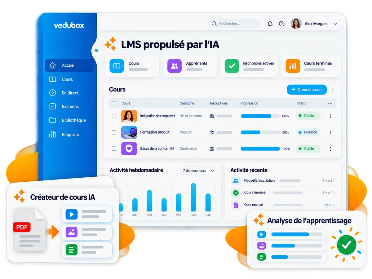 LMS propulsé par l'IA avec gestion des cours, des inscriptions et des indicateurs d'apprentissage.
