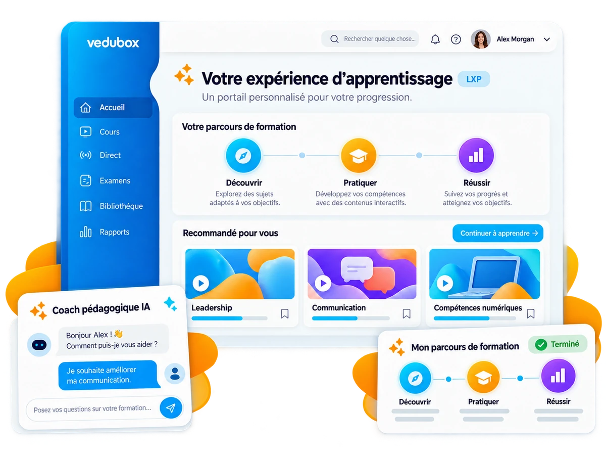 LXP personnalisée avec cours recommandés, parcours d'apprentissage et coach IA.