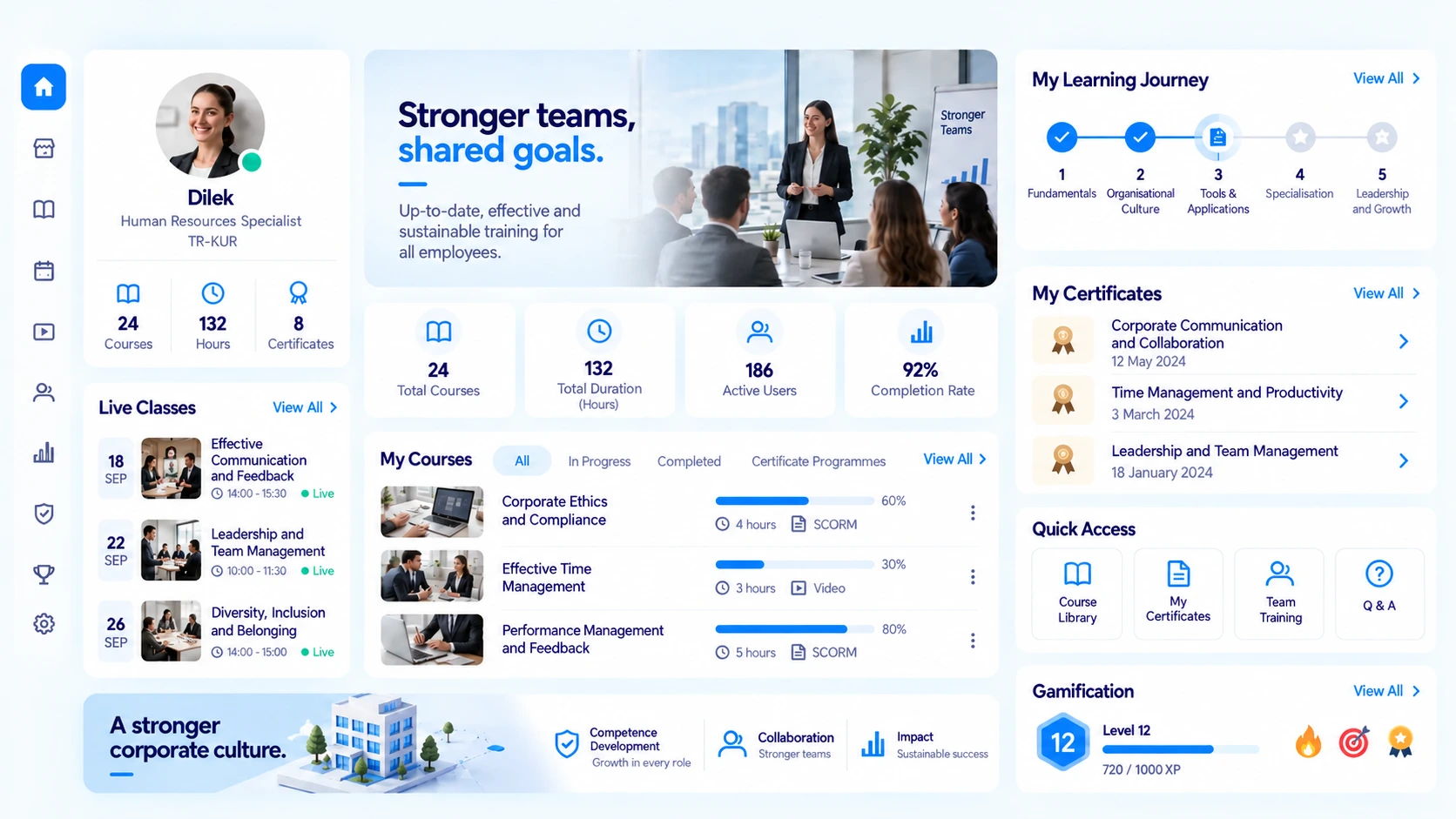 Tableau de bord de formation en entreprise dans Vedubox
