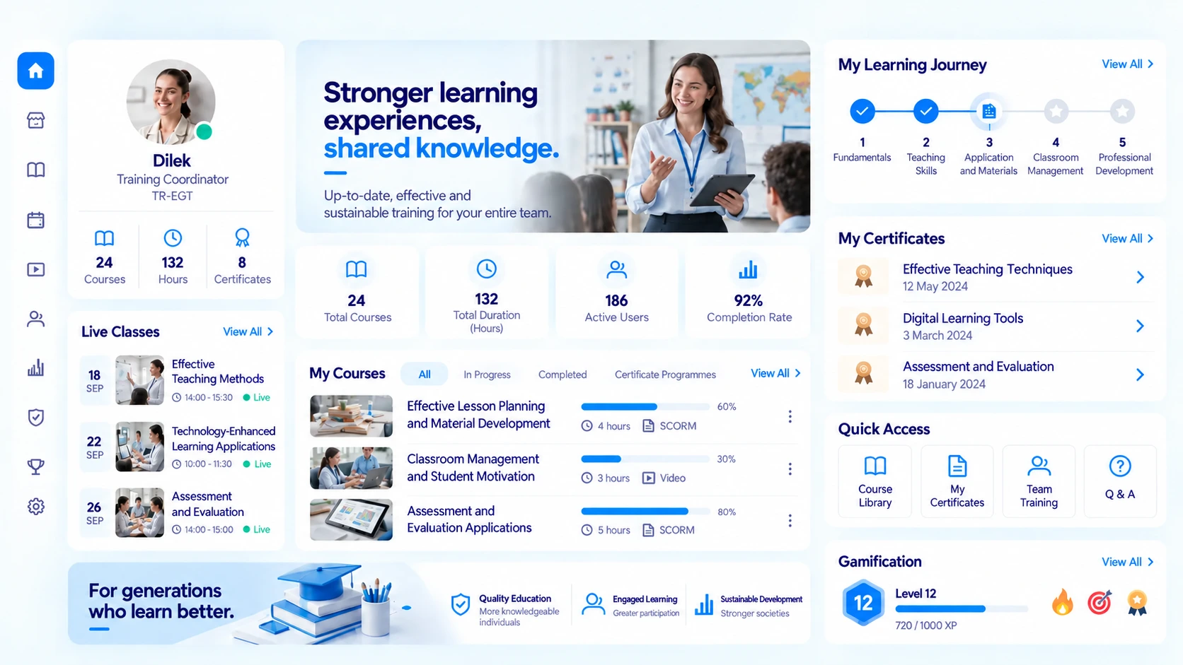 Tableau de bord de formation éducation dans Vedubox
