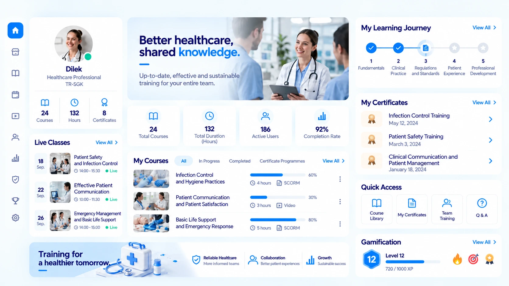 Tableau de bord de formation santé dans Vedubox